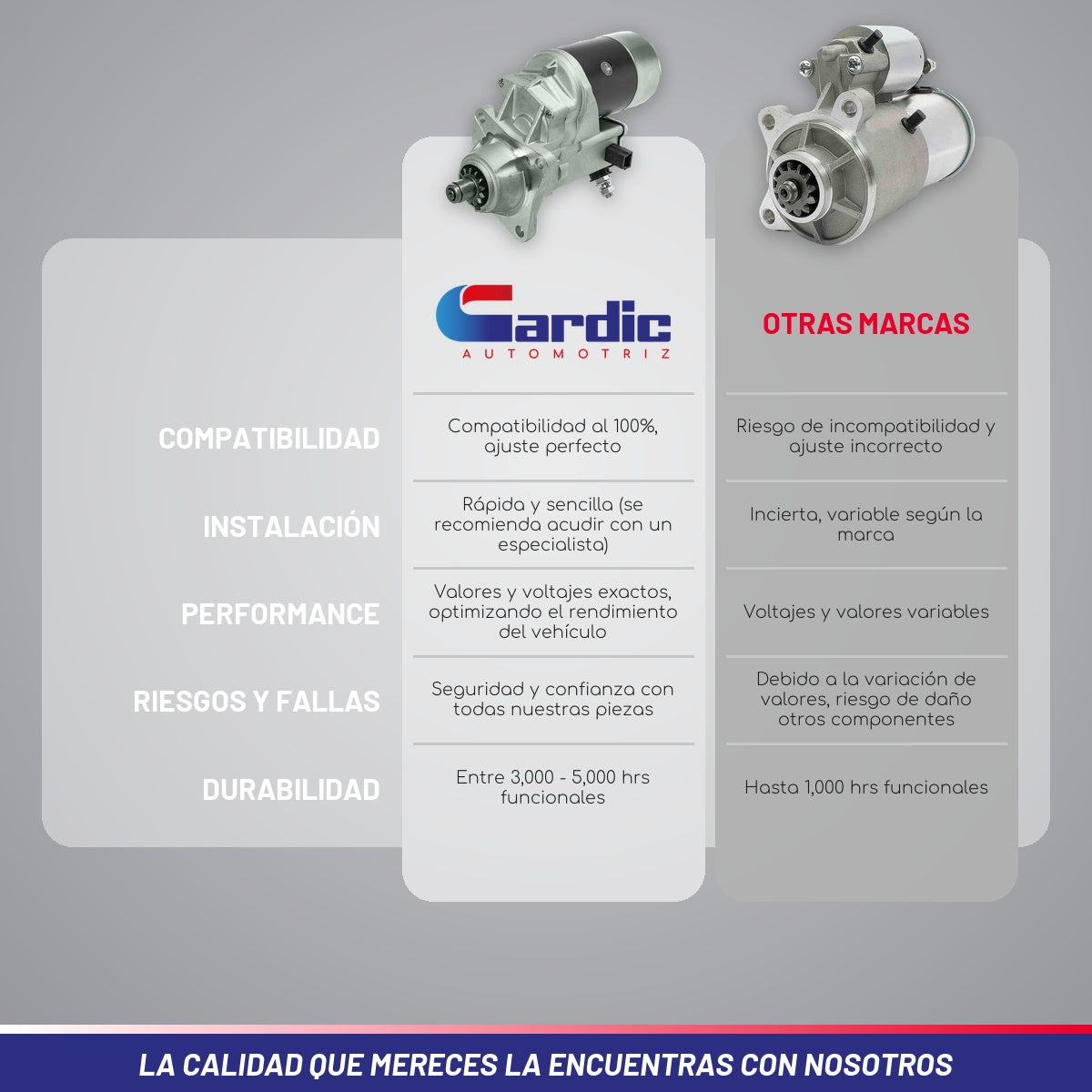 Marcha Para E350 Econoline 8cil 7.3 1992 1993 1994