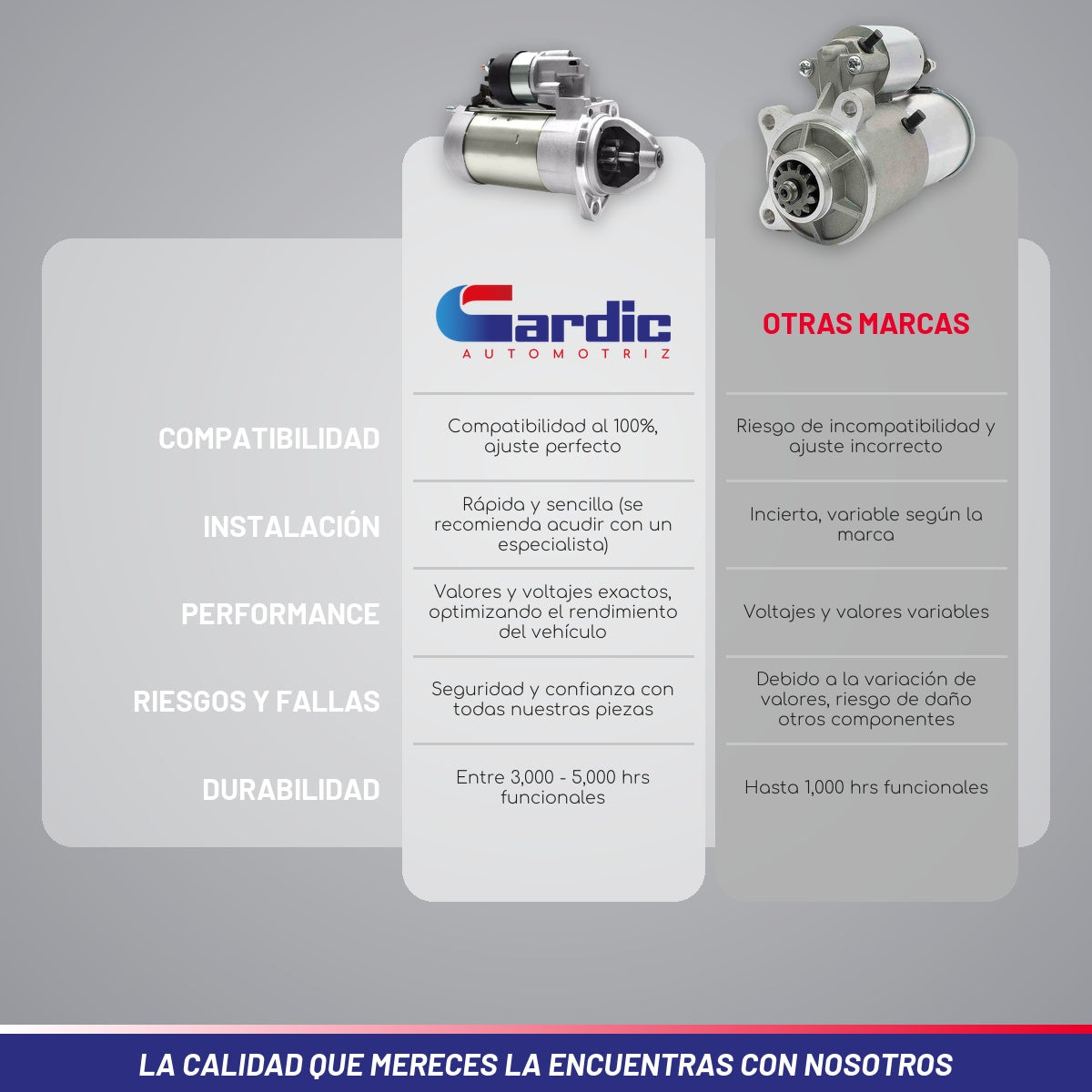 Marcha Para Deutz Hamm Roller 2004 2005 2006
