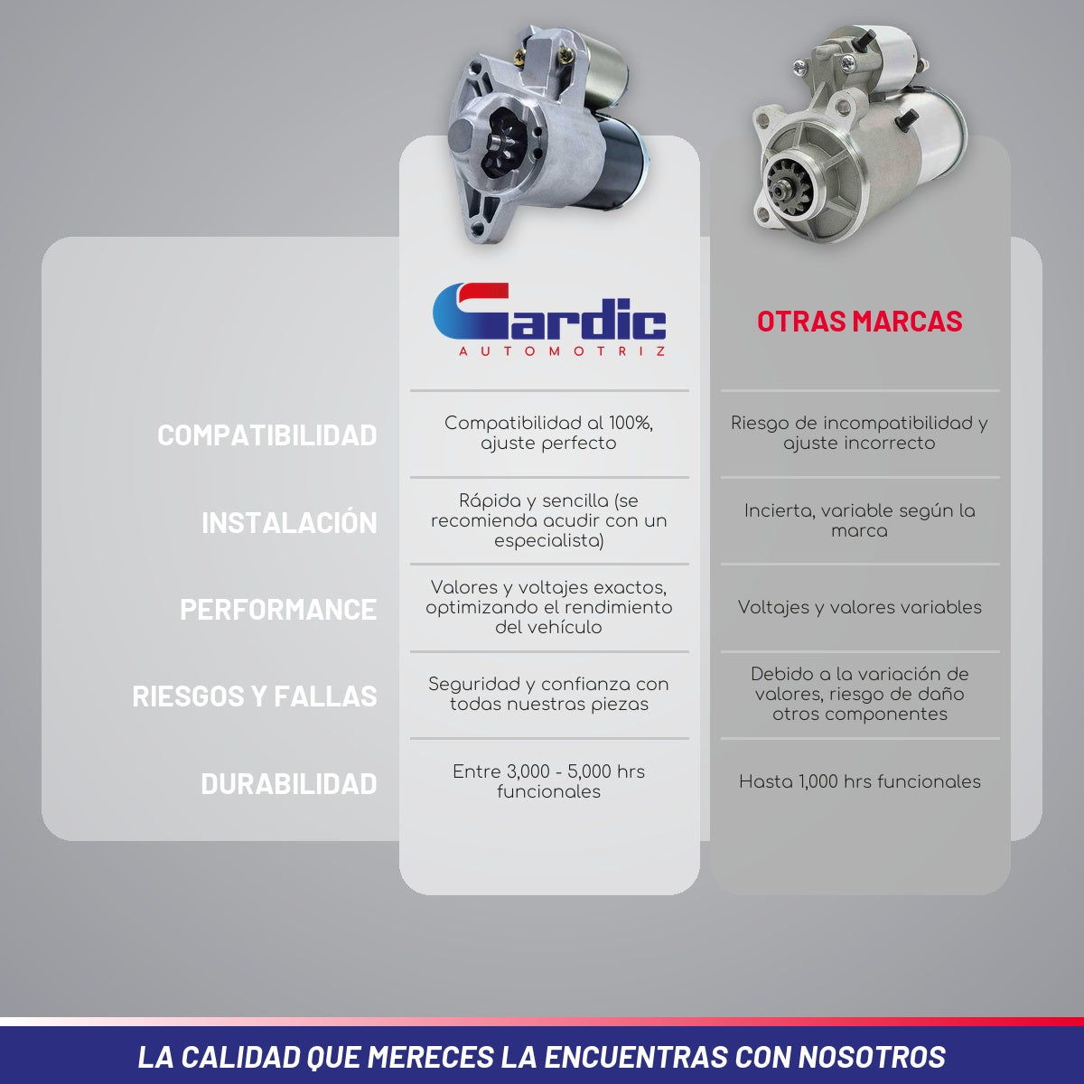 Marcha Para Jeep Commander 8cil 4.7 2006 2007 2008