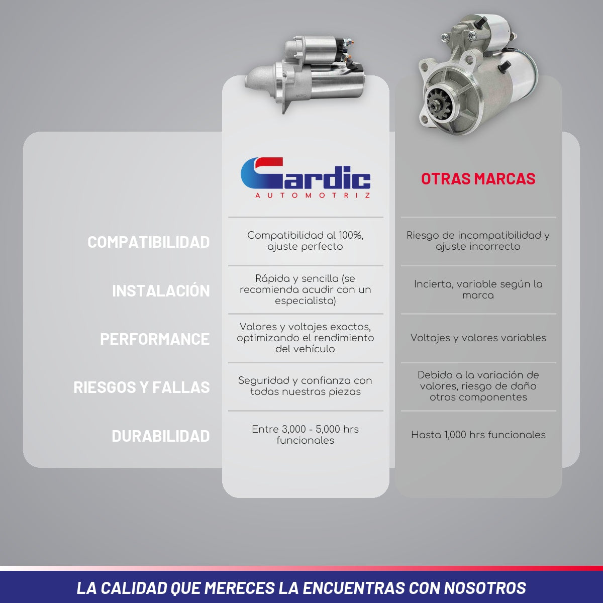 Marcha Para Gmc Envoy Xl 4.2 2002 2003