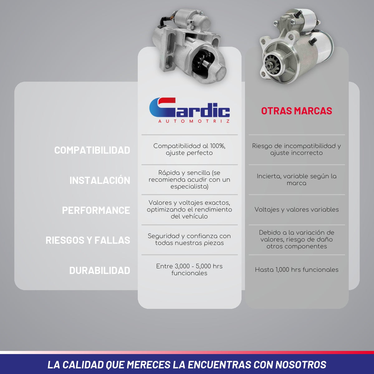 Marcha Para Chevrolet C2500 8cil 5.7 1998 1999 2000