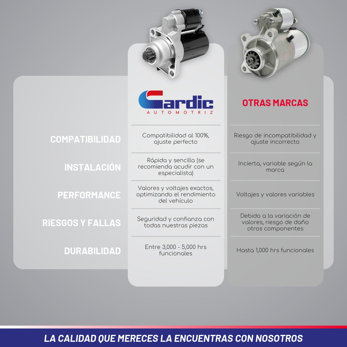 Marcha Para Audi A3 1.8 2000 2001 2002 2003