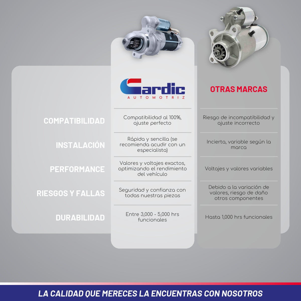 Marcha Para Serie 28mt Deutz Case Cilark