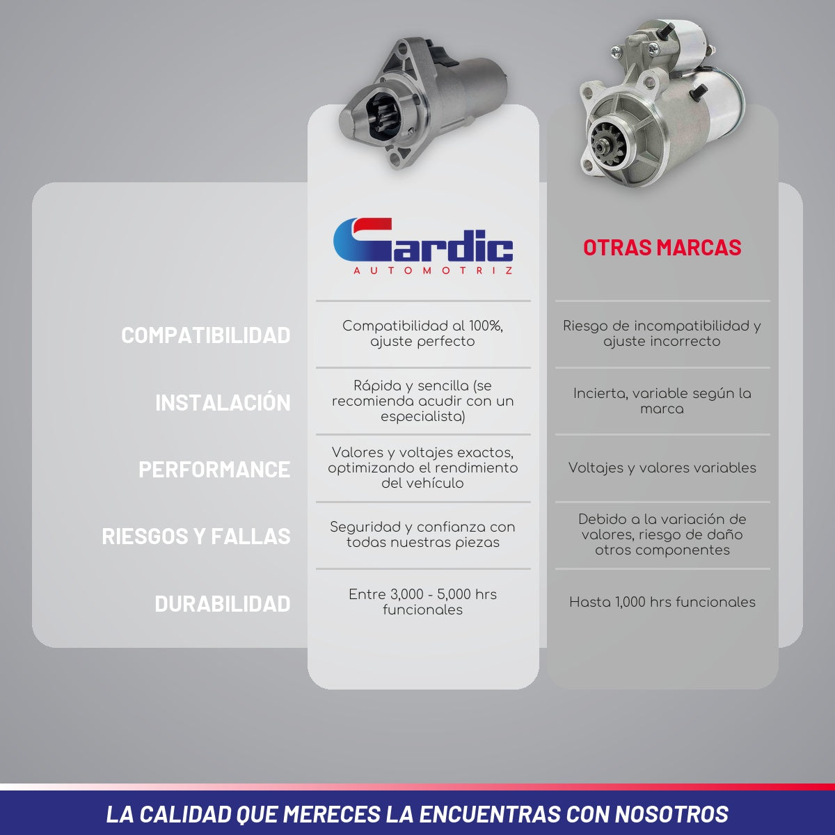 Marcha Para Honda Element 4cil 2.4 2007 2008