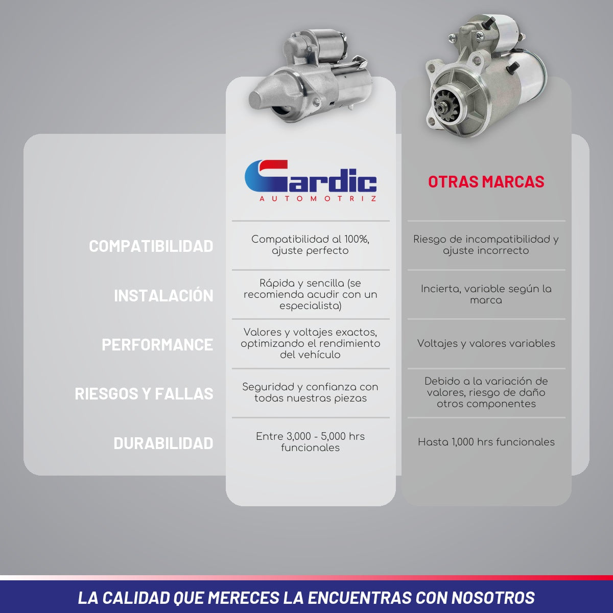 Marcha Para Suzuki Swift+ 4cil 1.6 2004 2005 2006 2007 2008