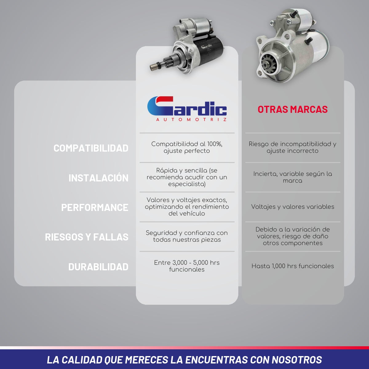 Marcha Para Vw Combi 1.6 1976 1977 1978 1979