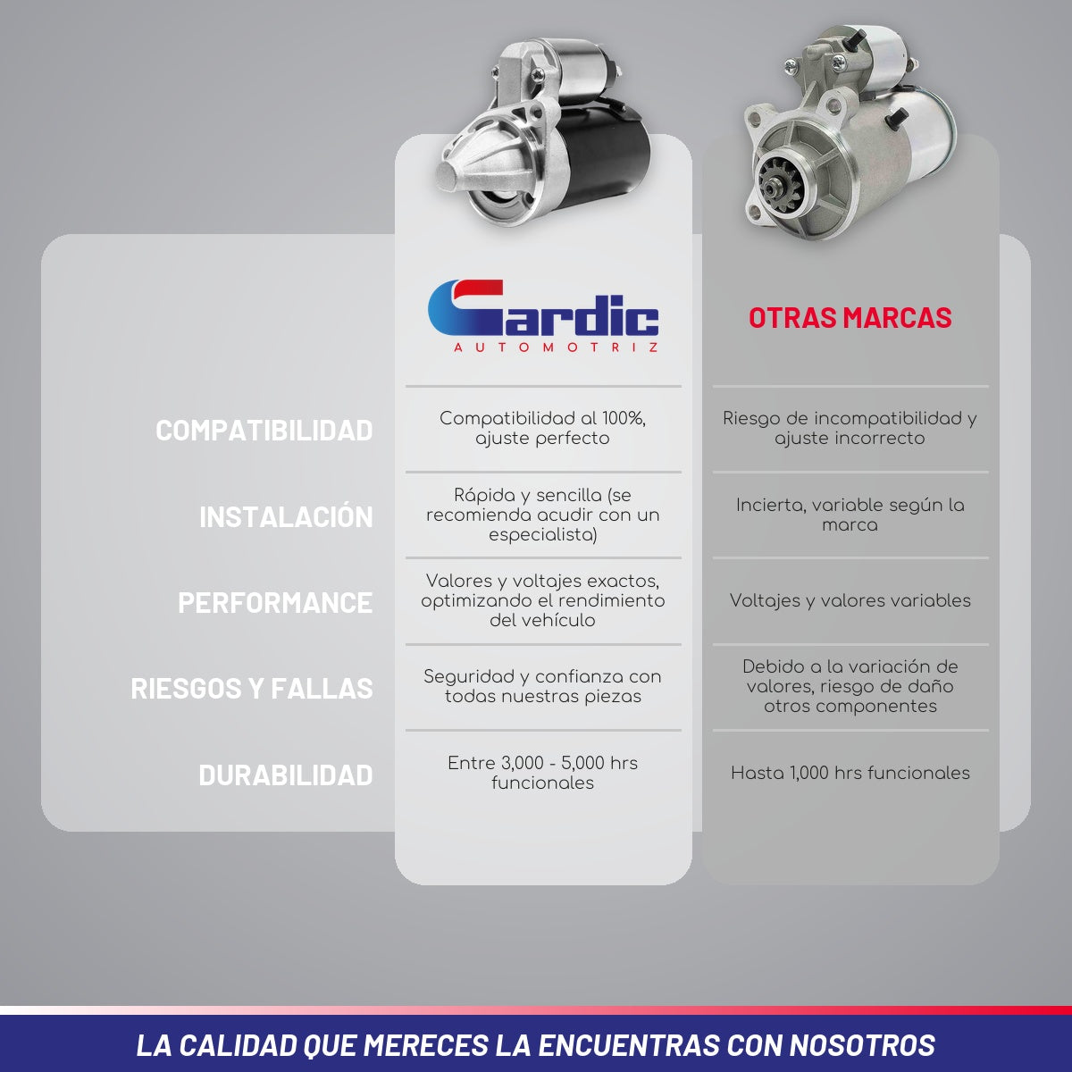 Marcha Para Dodge Atos 1.0 2006 2007 2008