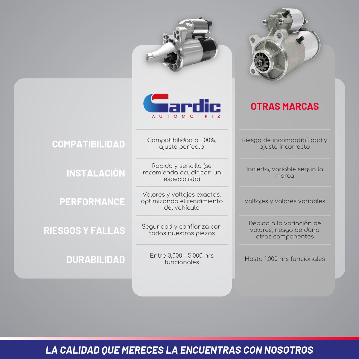 Marcha Para Chrysler Sebring 6cil 3.5 2007 2008 2009 2010
