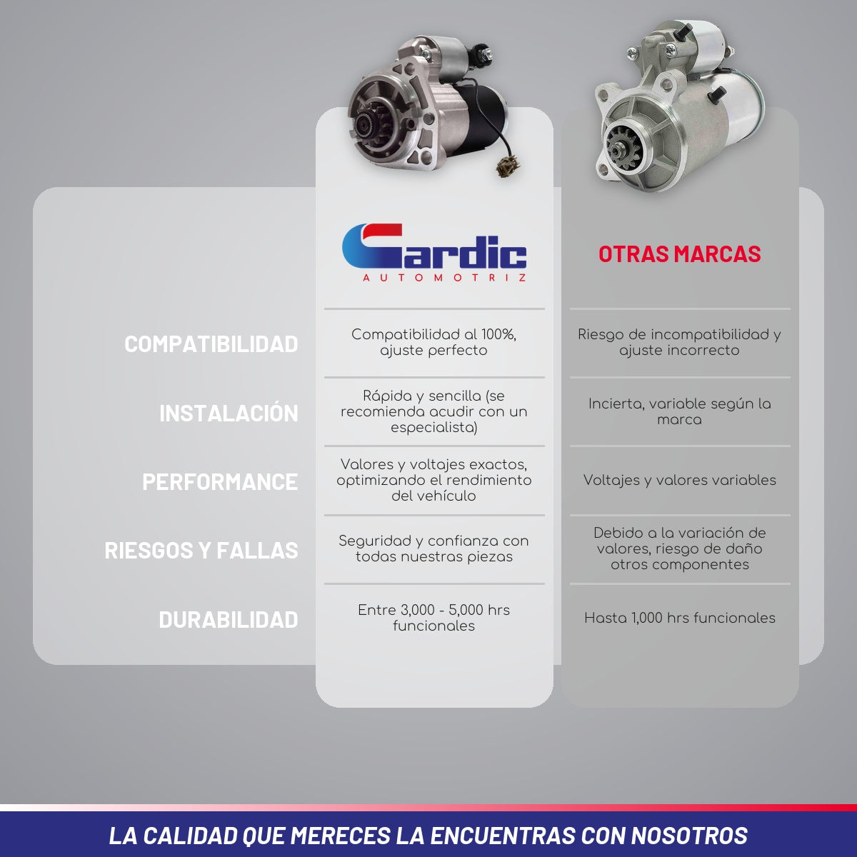Marcha Para Nissan Xtrail 2.5 2008