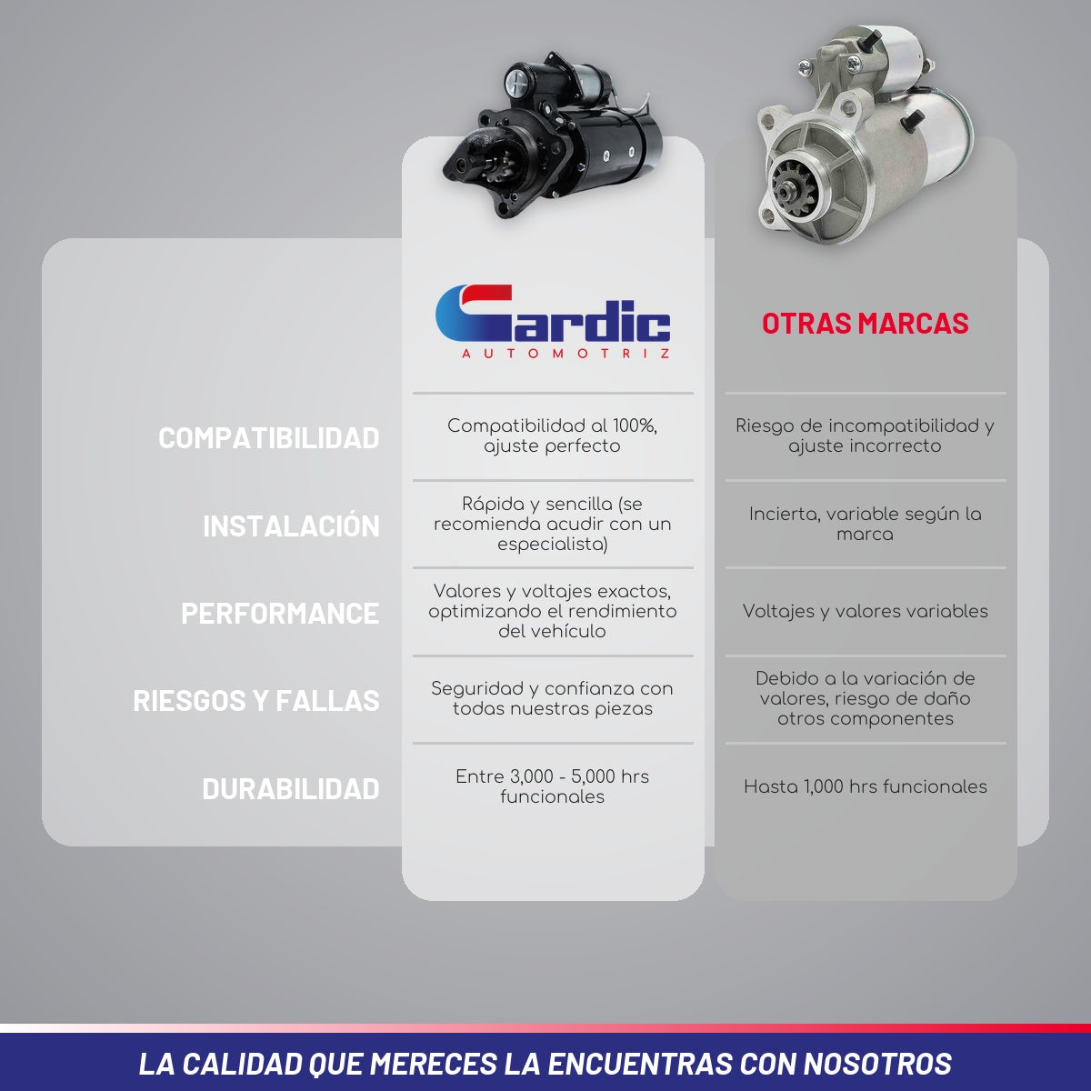 Marcha Para serie 42mt cummins