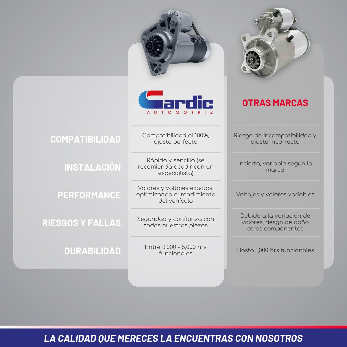 Marcha Para Nissan Xterra 4.0 2010 2011 2012 2013