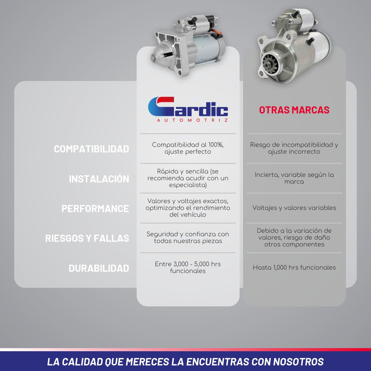 Marcha Para Mini Cooper S 2.0 2015 2016 2017 2018