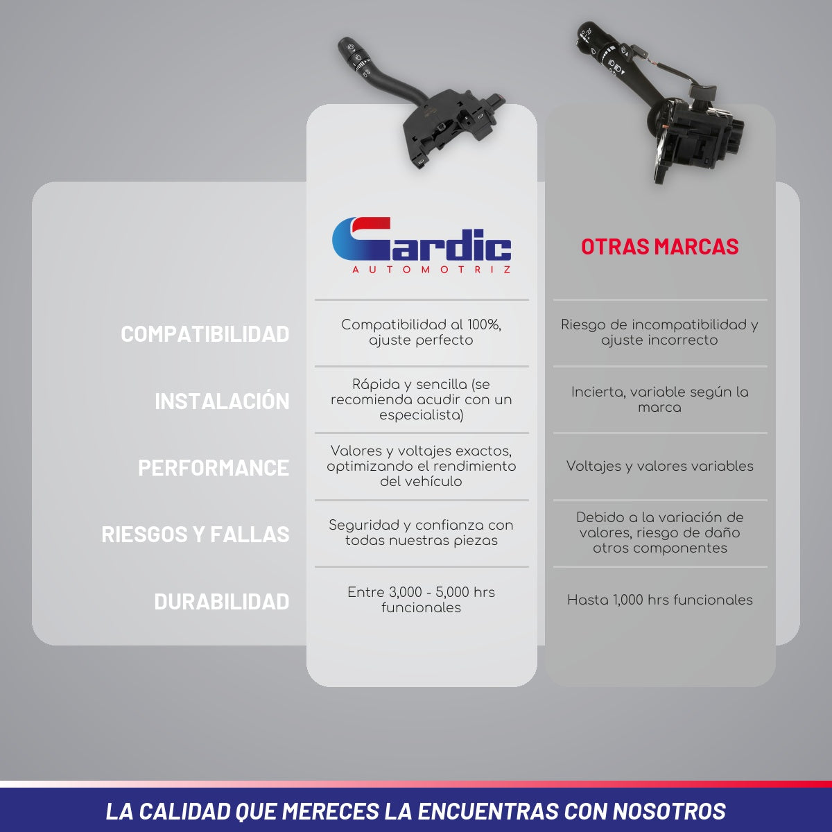 Palanca Direccional Limpiadores Para Mazda B3000 3.0 2004