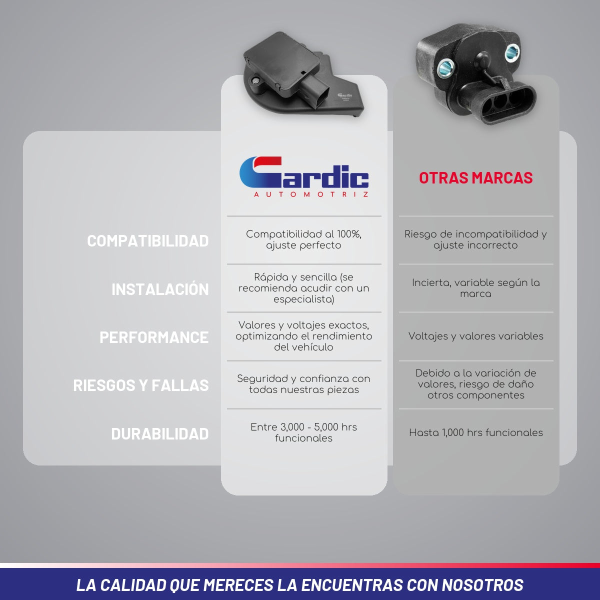 Sensor Acelerador TPS para Peugeot 206 4cil 1.6lts 2005 2006
