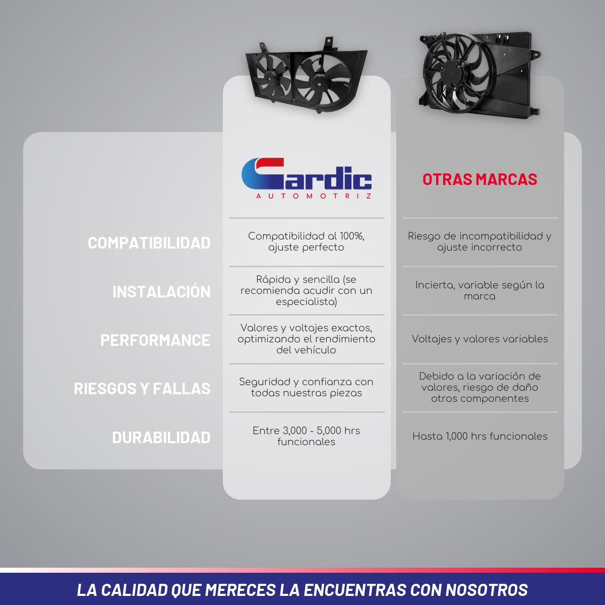 Motoventilador Para Nissan Tsuru 1.6 2004 2005 2006
