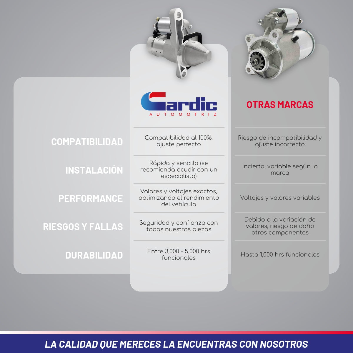 Marcha Para Nissan Juke 4cil 1.6 2011 2012